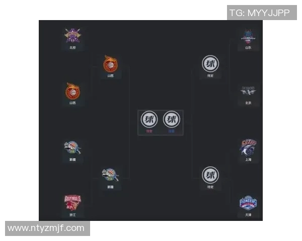 CBA精彩对决广东队迎战山东队直播信息全解析与赛前分析